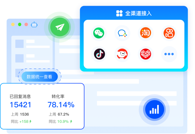 全域生态无缝融合